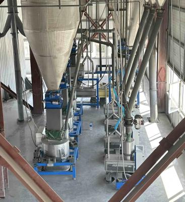 Accurate Washing Powder Making Machine Supplier